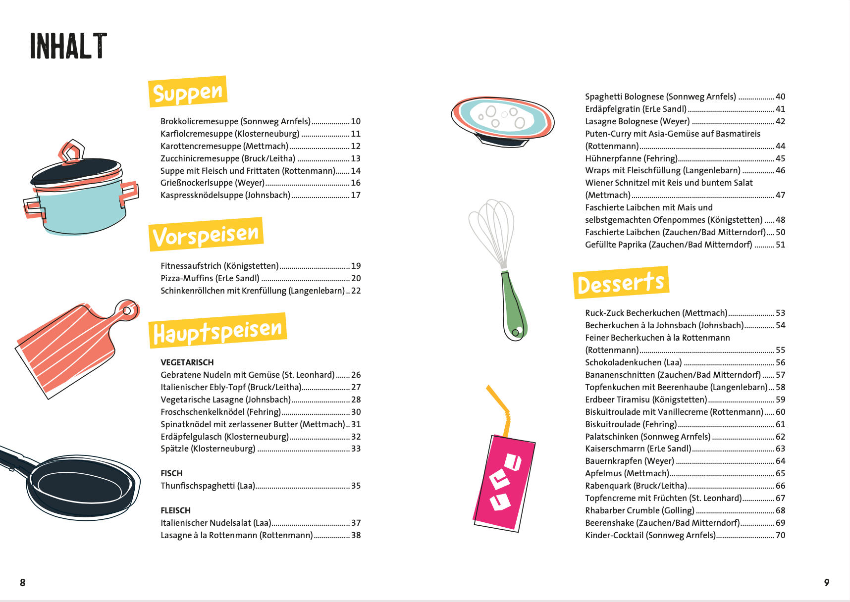 Kochbuch_elektrabregenz_ProJuventute_Inhaltsverzeichnis