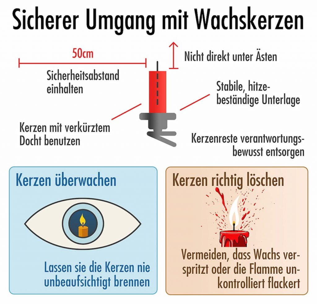 2_Hausberater_Kindersicherheit_Advent