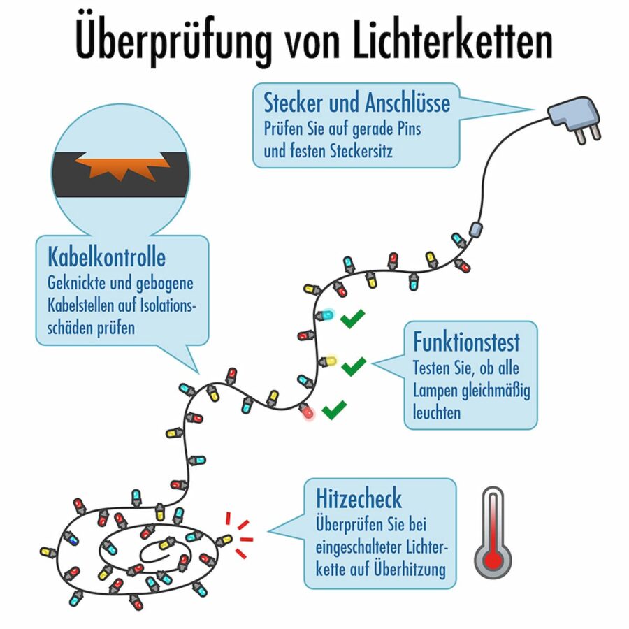 3_Hausberater_Kindersicherheit_Advent